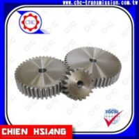 Bánh răng trụ