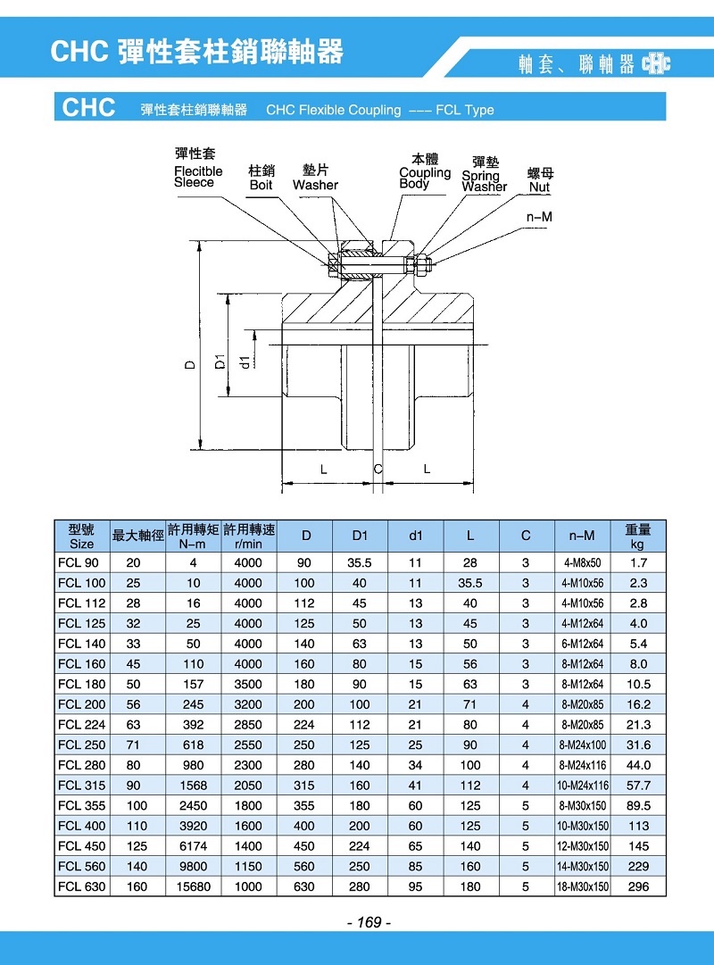 Khớp nối fcl khớp nối bu lông