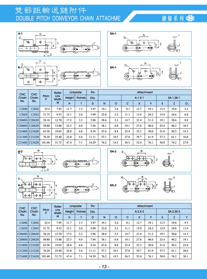 Xích bước đôi CHC 4