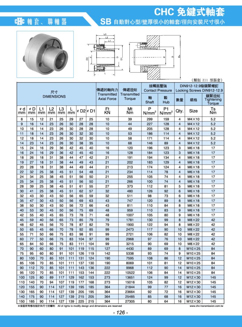 Khớp khóa trục 2