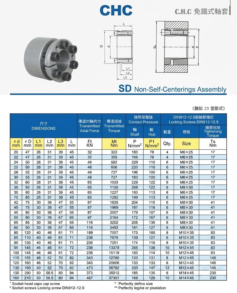 Khớp khóa trục 4