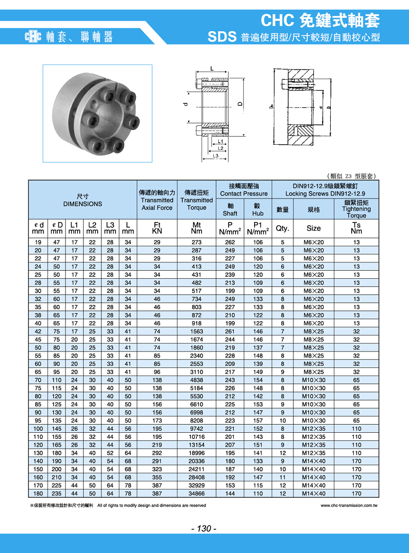 Khớp khóa trục 5